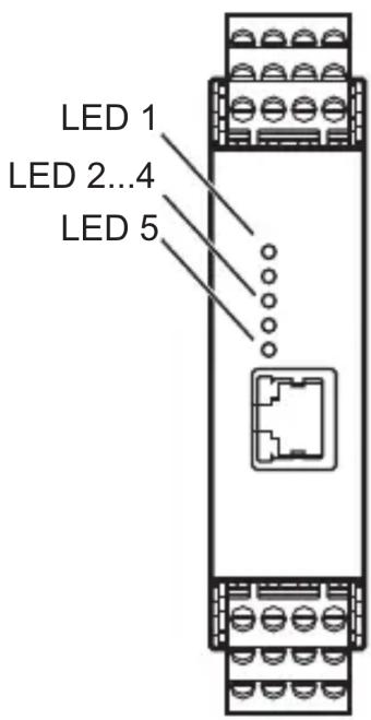IFM VSE002 - Eléments de visualisation (LED) - 1