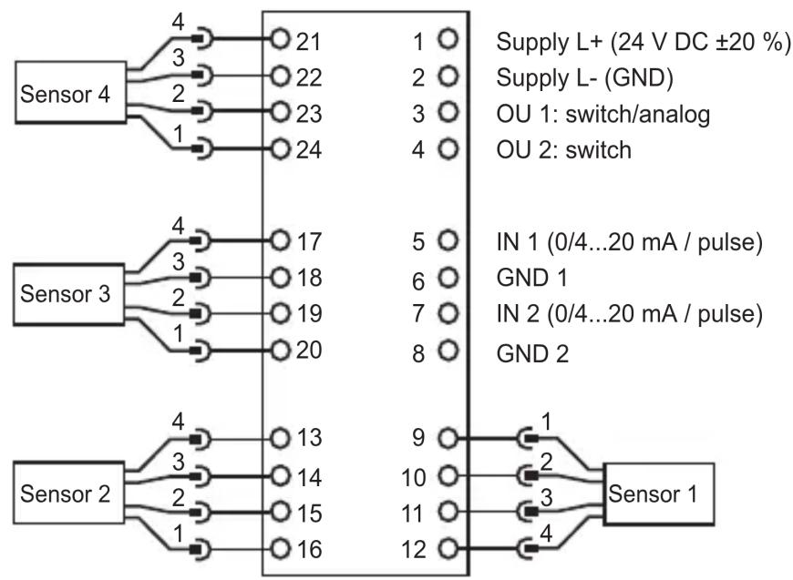 IFM VSE002 - Anschlussbelegung - 1