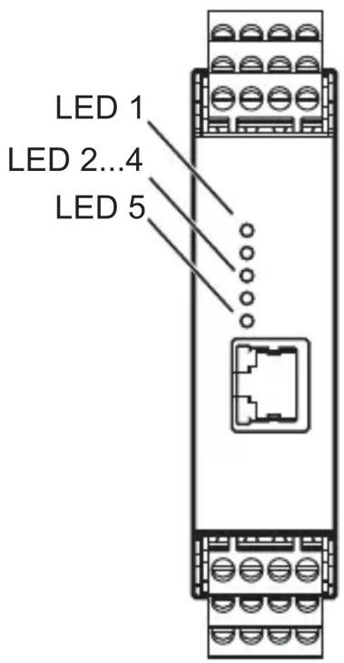 IFM VSE002 - Indicators (LEDs) - 1
