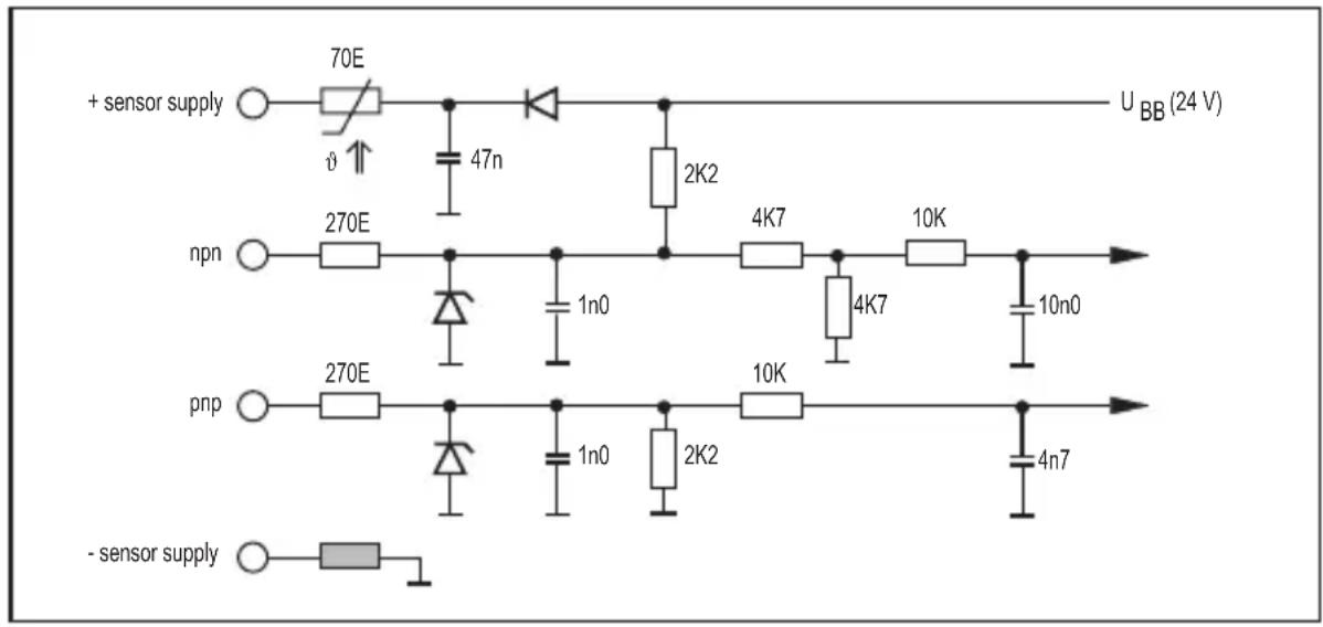 IFM DD2510 - Technologie d'entrées typique F...-x - 1