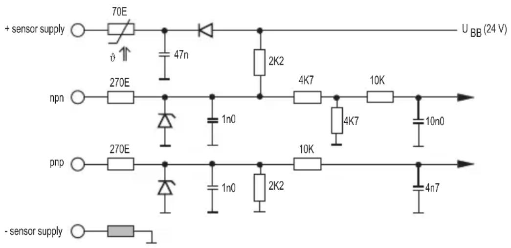 IFM DD2510 - Typical input circuit F...-x - 1