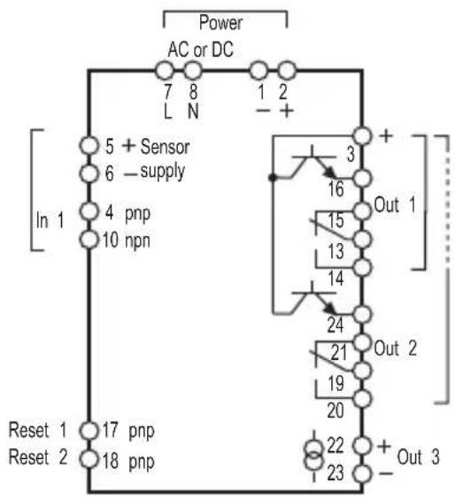 IFM DD2510 - Inhalt - 1