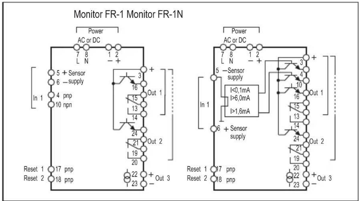 IFM DD2510 - Terminal connection - 1