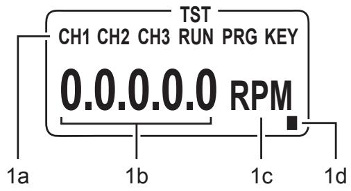IFM DD2503 - Elementi di comando e di indicazione - 2
