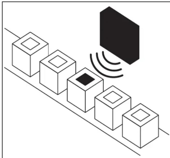 IFM ANT920 - Sélectivité - 1