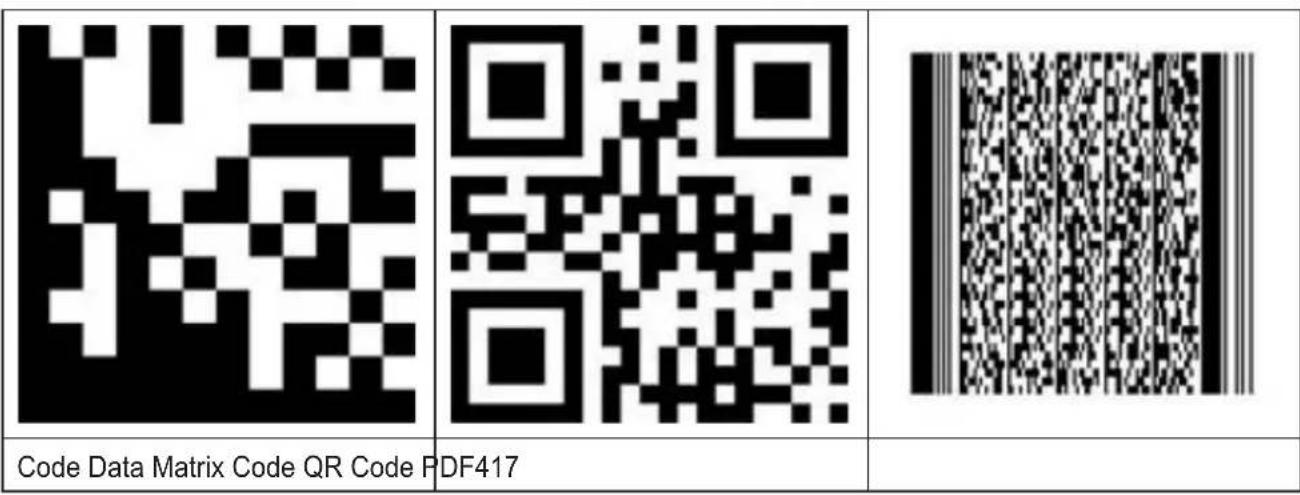 IFM O2I305 - Définir le code - 2