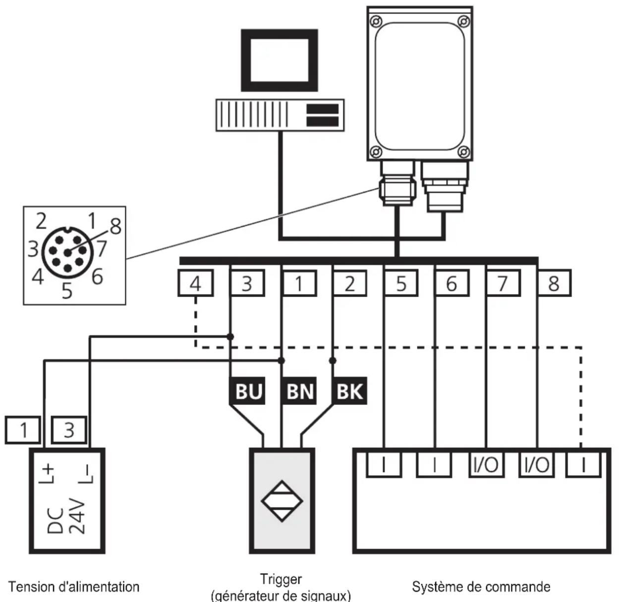 IFM O2I305 - Configuration du trigger - 3