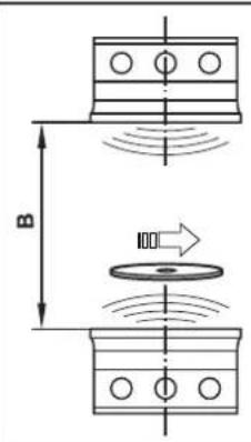 IFM DTE601 - Distances de montage - 2