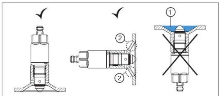 IFM E43310 - Position A : - 1