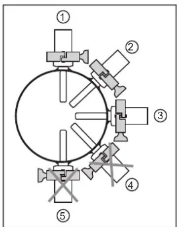IFM E37810 - Pour applications aseptiques selon 3A - 3
