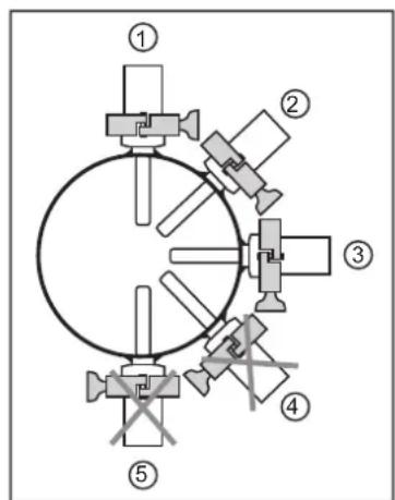 IFM E38425 - Pour applications aseptiques selon 3A - 3