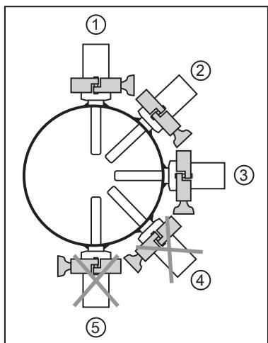 IFM E38425 - Use in hygienic areas according to 3-A - 3