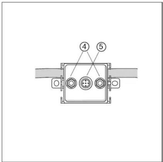 IFM E75354 - ATTENTION - 3