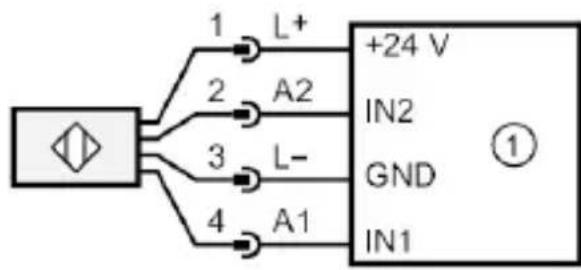 IFM GG855S - Données techniques - 2