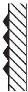 IFM OJ5085 - Setting of the sensitivity with stationary objects\* - 2