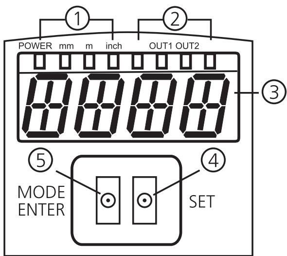 IFM O1D120 - Ovládacie a zobrazovacie prvky - 1