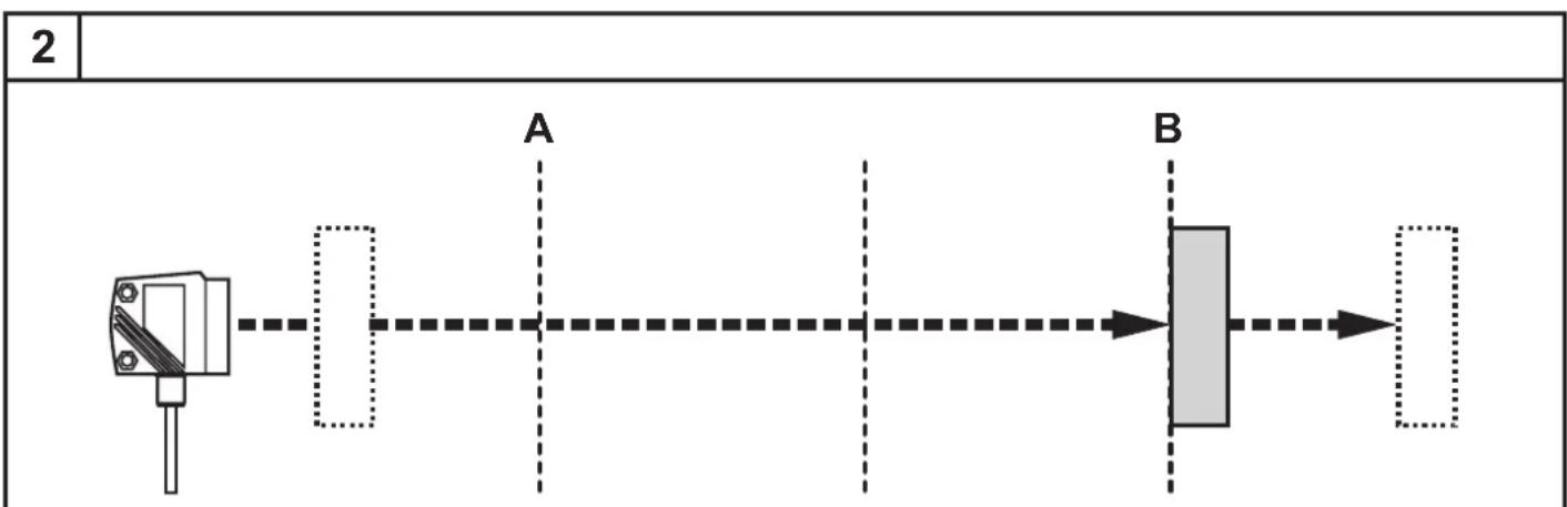 IFM O1D120 - Example Hno - 2