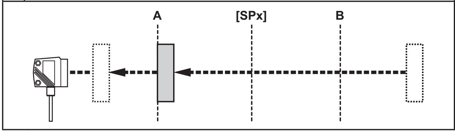 IFM O1D120 - Hysteresis function - 1