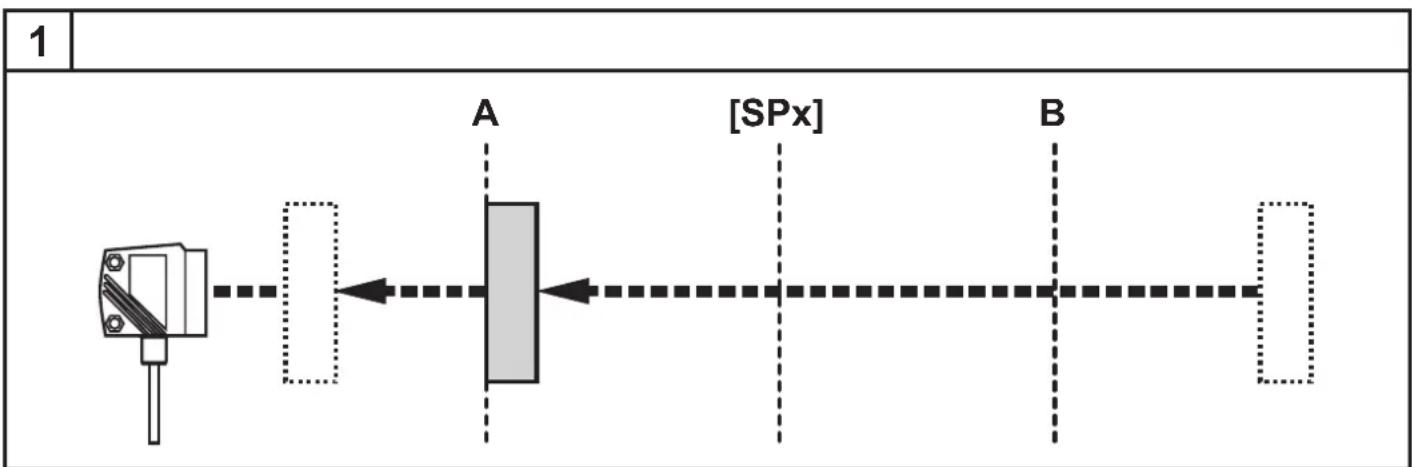 IFM O1D120 - Example Hno - 1