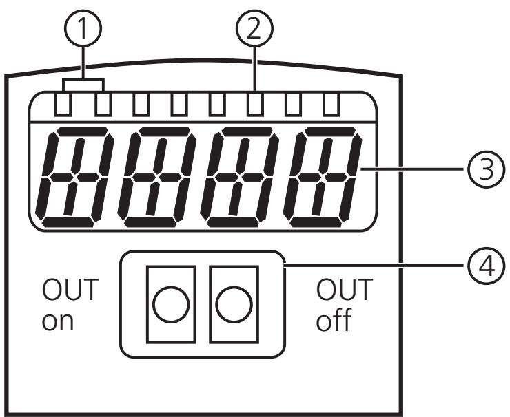 IFM O1D104 - Operating and display elements - 1