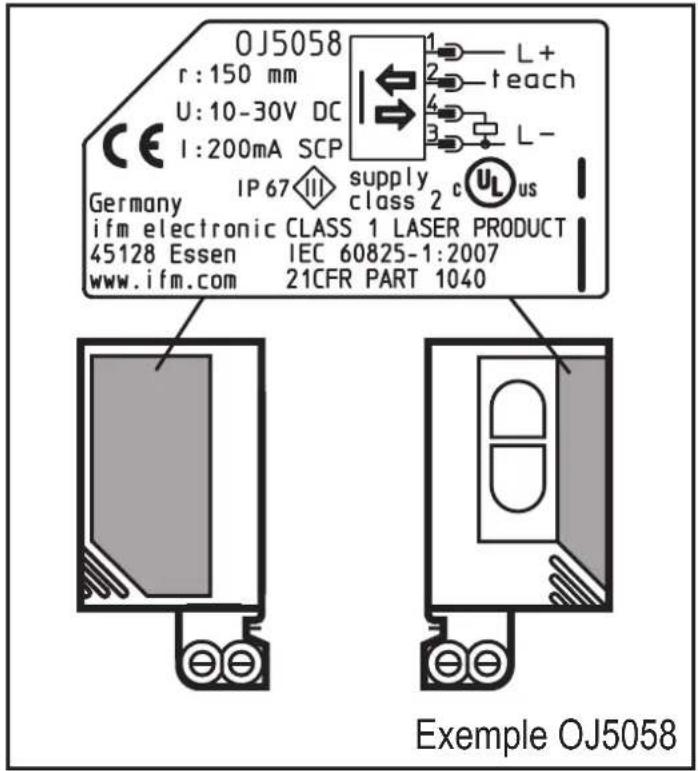 IFM OJ5053 - Position de l'étiquette du produit Panneau indicateur - 1