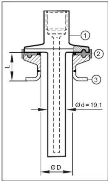 IFM E37830 - Pour applications aseptiques selon EHEDG - 2