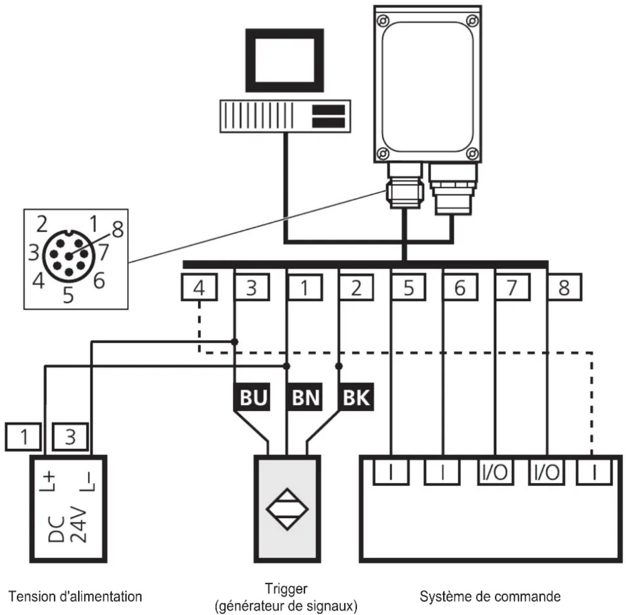 IFM O2I302 - Exemple pour un circuit trigger externe - 1