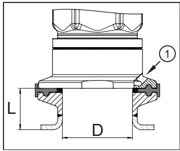 IFM PI1789 - Utilización en zonas asépticas según EHEDG - 1