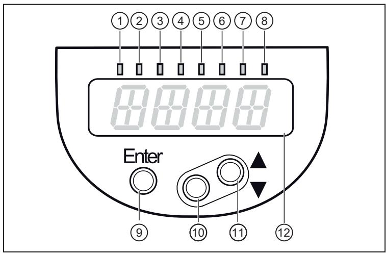 IFM PI1707 - 操作和显示元件 - 1