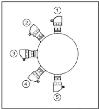 IFM PI1817 - Pour applications aseptiques selon 3A - 1