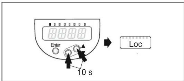Enter 10 s Loc