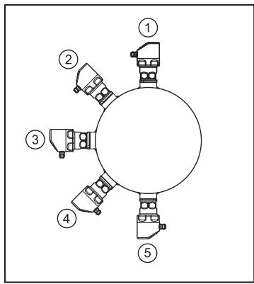 IFM PI1806 - 按 3-A 用于卫生区域: - 1