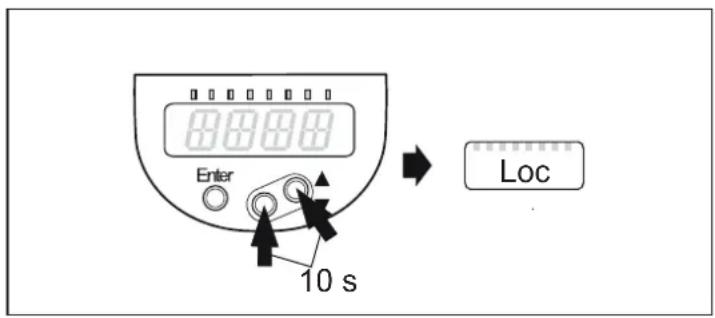 Enter 10 s Loc