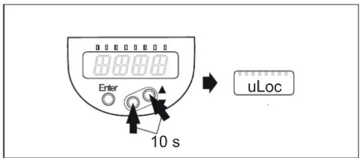 Enter 10 s uLoc