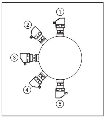 IFM PI1703 - Use in hygienic areas according to 3-A - 1