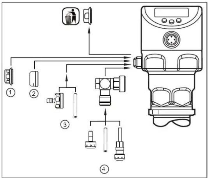 graph TD A["① Fuel"] --> B["② Air"] B --> C["③ Exhaust"] C --> D["④ Control Unit"] D --> E["④ Waste Container"] style A fill:#f9f,stroke:#333 style B fill:#ccf,stroke:#333 style C fill:#cfc,stroke:#333 style D fill:#fcc,stroke:#333