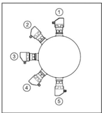 IFM PI1703 - Pour applications aseptiques selon 3A - 1