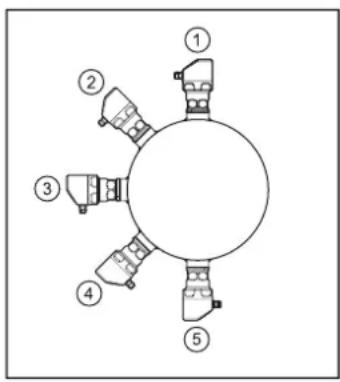 IFM PI1803 - Pour applications aseptiques selon 3A - 1
