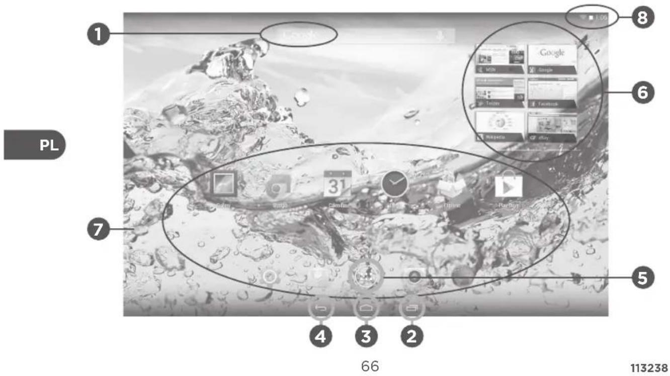 Qilive Q.3253 - INTERFEJS ANDROID™ - 1