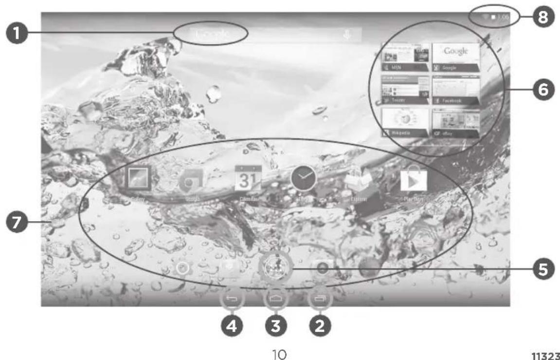 Qilive Q.3253 - FR 6. L'INTERFACE ANDROID™ - 1
