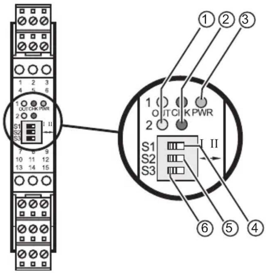 IFM N0032A - Eléments de service et de visualisation - 1
