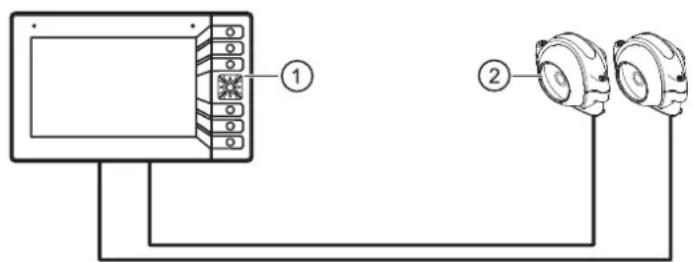 IFM CR1075 - Exemple d'application - 1