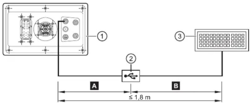 IFM CR1075 - Interfaces USB - 1