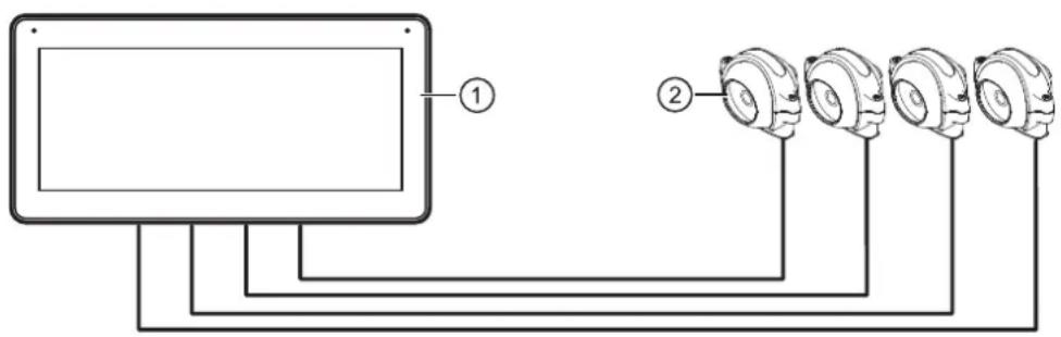 IFM CR1203 - Exemple d'application - 1