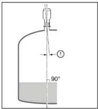 IFM LW2720 - Inclinaison - 1