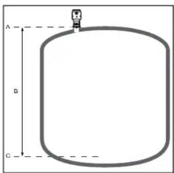 IFM LW2720 - Explication de la hauteur de référence : - 1