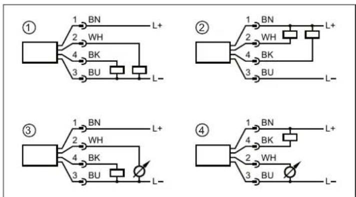 IFM LW2720 - Raccordement électrique - 4
