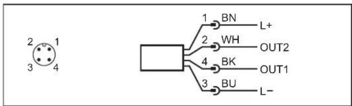 IFM LW2720 - Raccordement électrique - 3