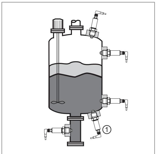 IFM LMC400 - Application examples for front mounting - 1