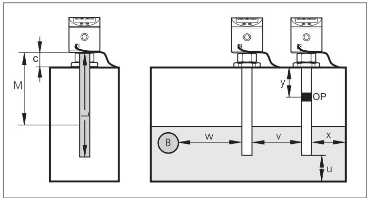 IFM LK3122 - 取付 - 1